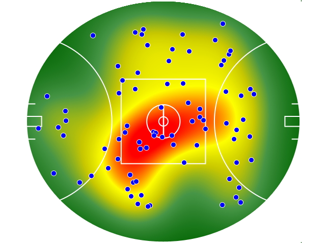 North Melbourne heatmap
