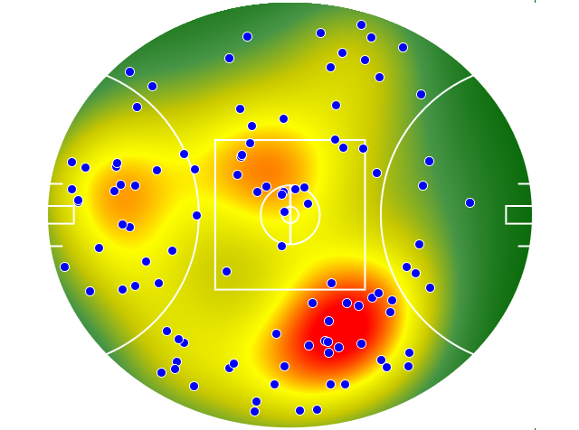 Fremantle heatmap