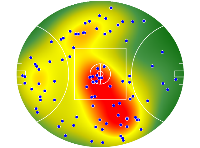 Fremantle heatmap