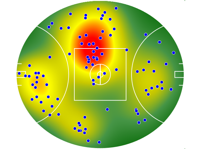 St Kilda heatmap
