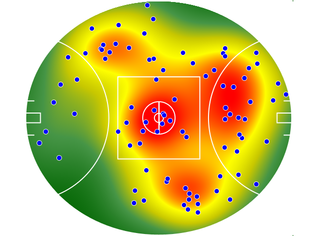 Fremantle heatmap