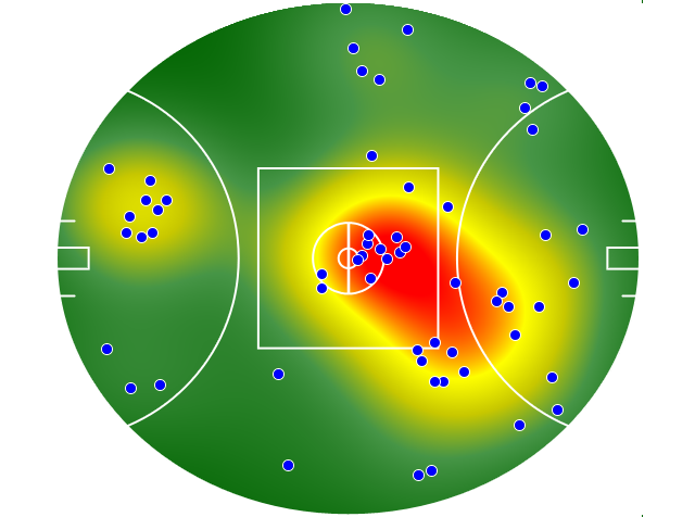 West Coast Eagles heatmap