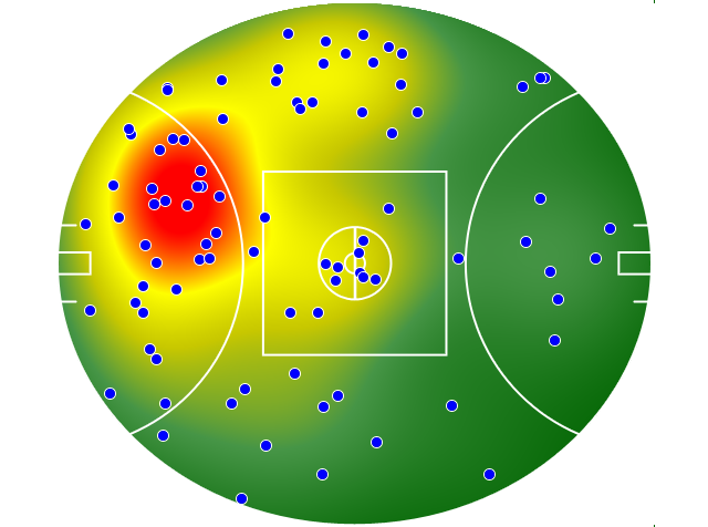 North Melbourne heatmap