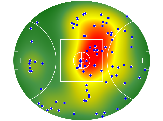 Melbourne heatmap