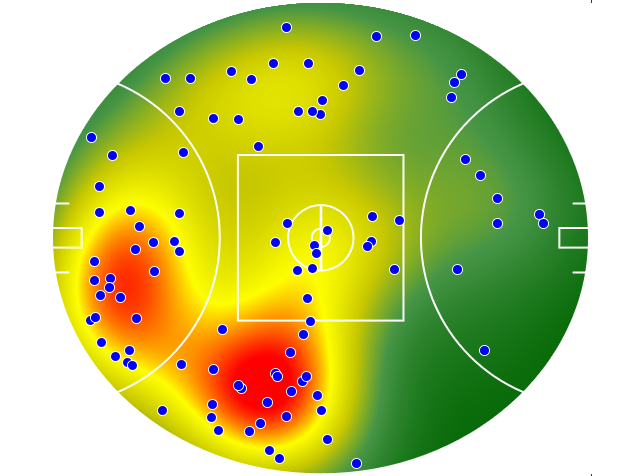 North Melbourne heatmap