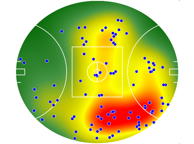 Melbourne heatmap
