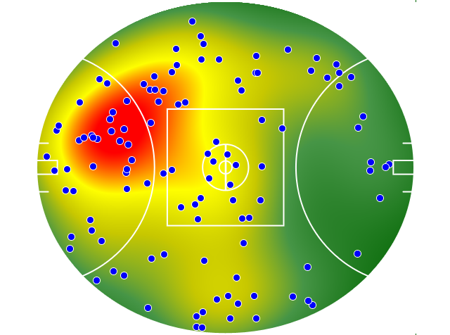 Richmond heatmap