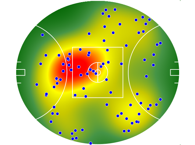 Richmond heatmap