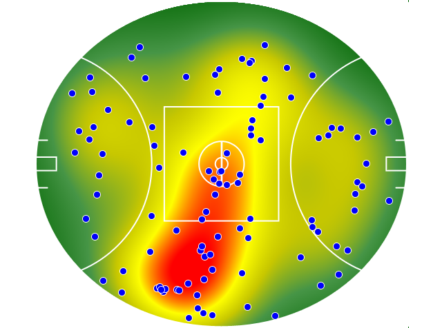 Richmond heatmap