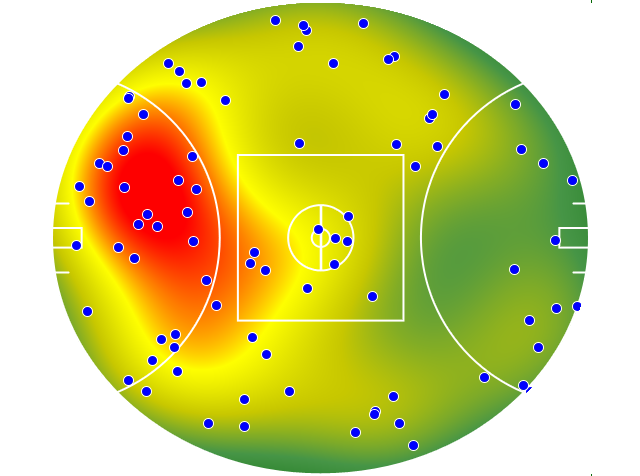 Richmond heatmap