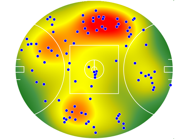 Carlton heatmap