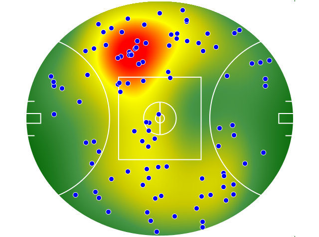 Carlton heatmap