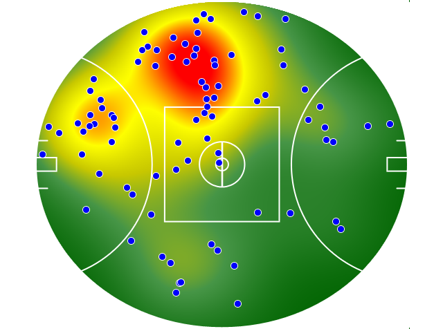 Carlton heatmap