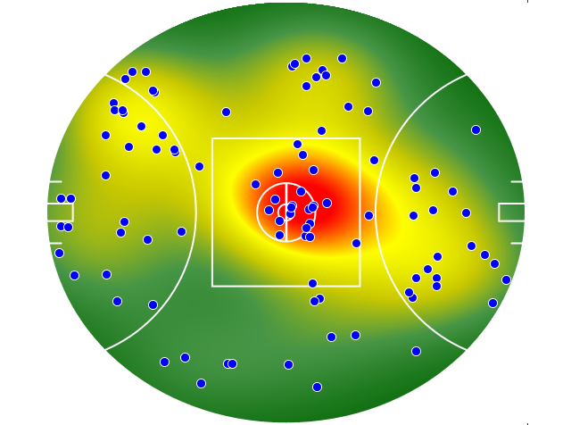 Carlton heatmap