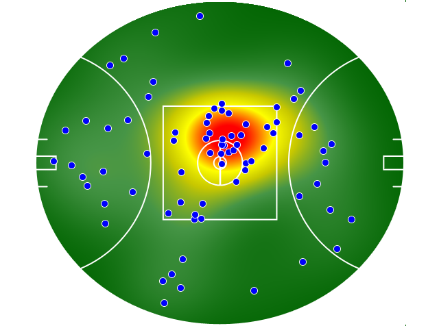 Richmond heatmap