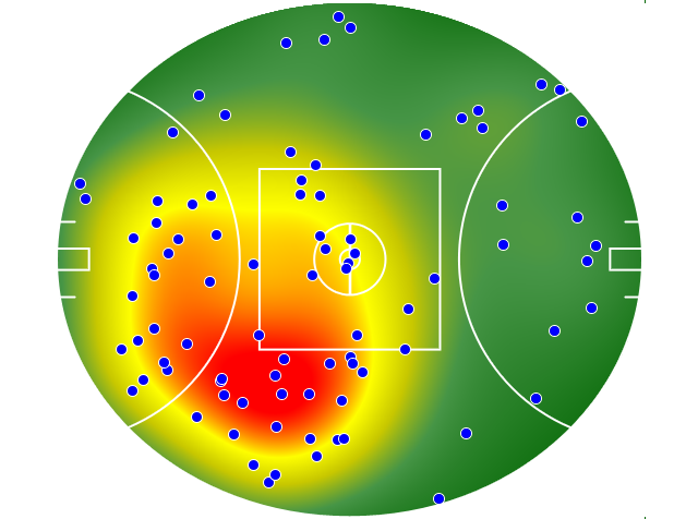 Richmond heatmap