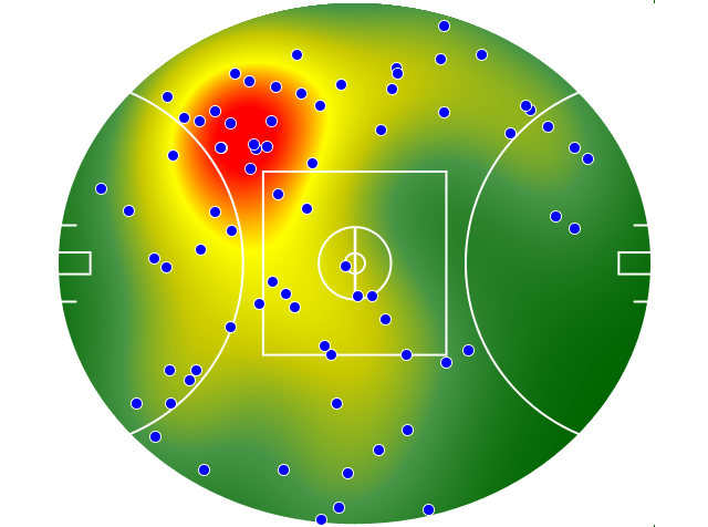 Richmond heatmap