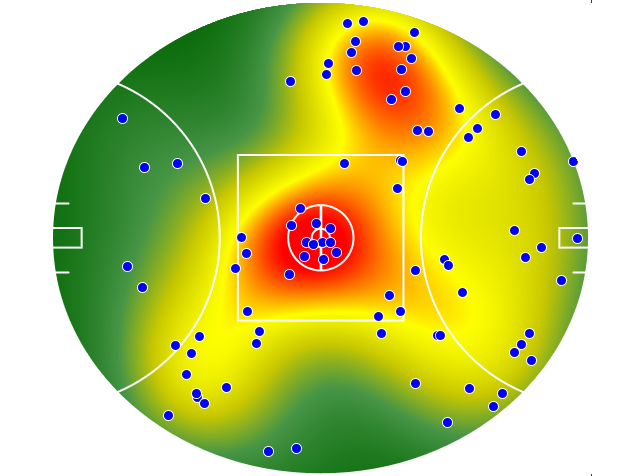 Richmond heatmap