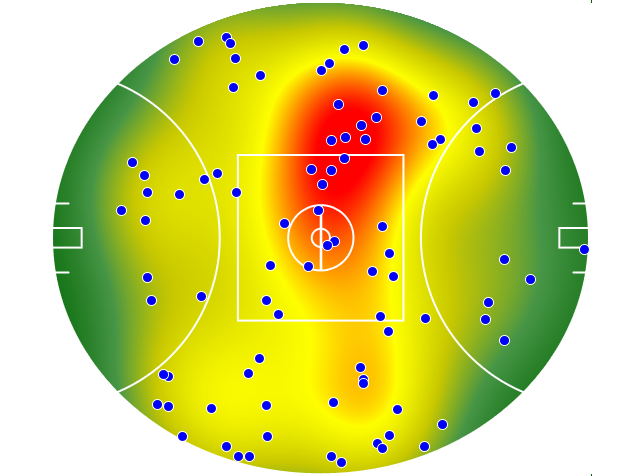 Geelong Cats heatmap