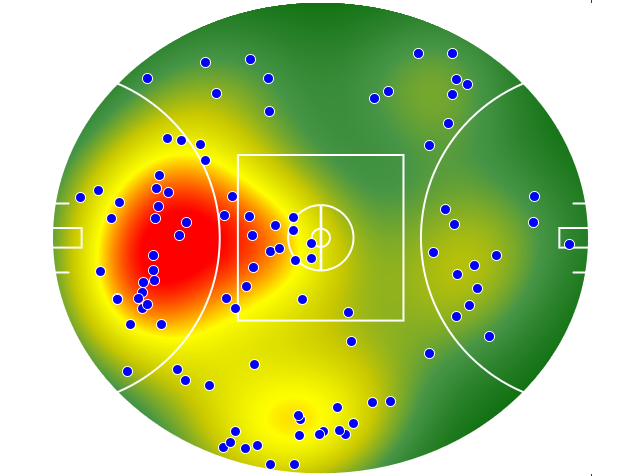 Richmond heatmap