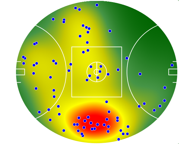 Richmond heatmap