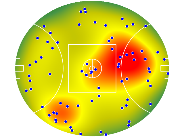 Richmond heatmap