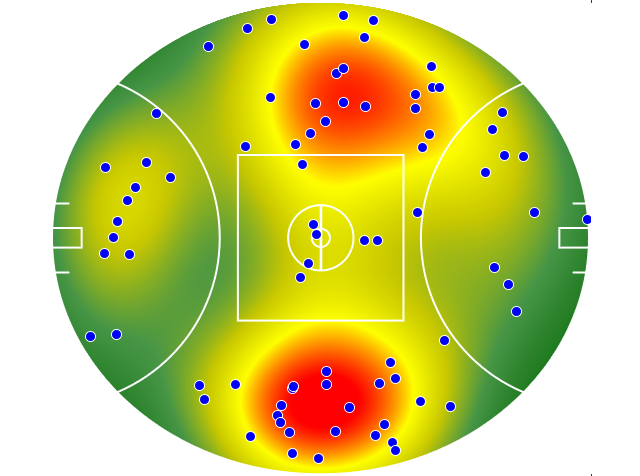Richmond heatmap
