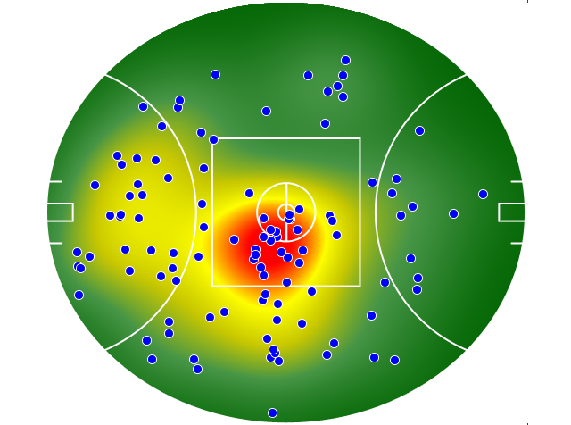 Fremantle heatmap