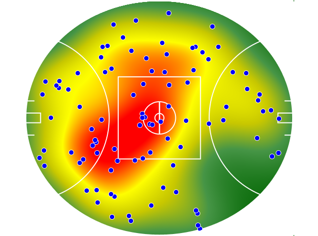 Fremantle heatmap