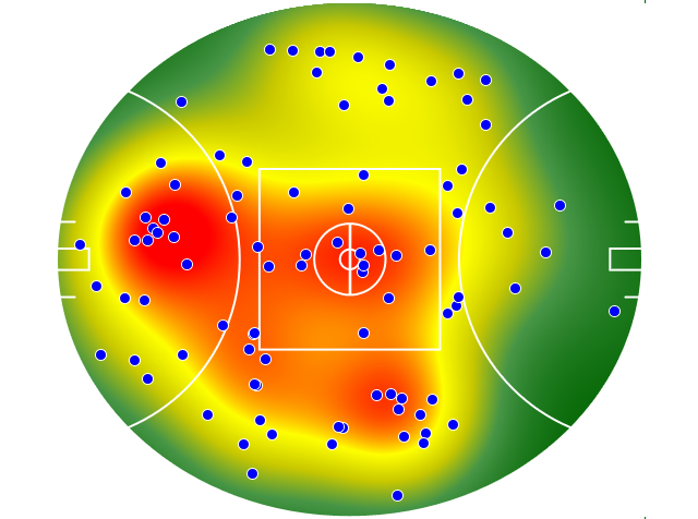 North Melbourne heatmap