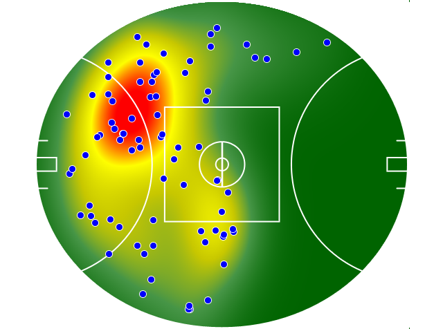 North Melbourne heatmap