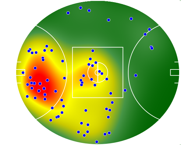 North Melbourne heatmap