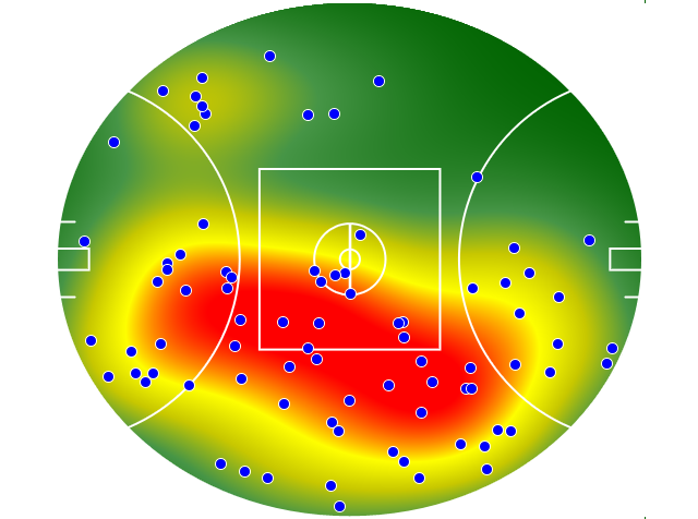 Geelong Cats heatmap