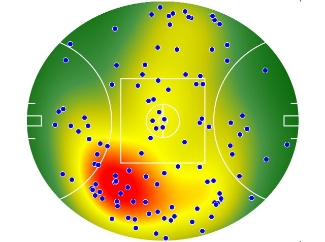 Carlton heatmap