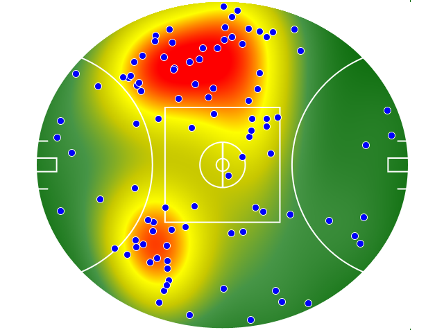 Carlton heatmap