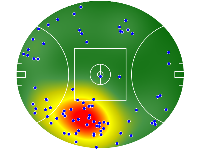 Carlton heatmap