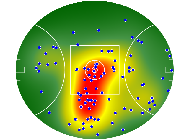 Geelong Cats heatmap