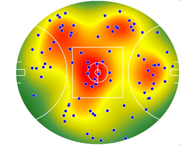 Brisbane Lions heatmap