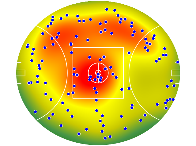 Carlton heatmap