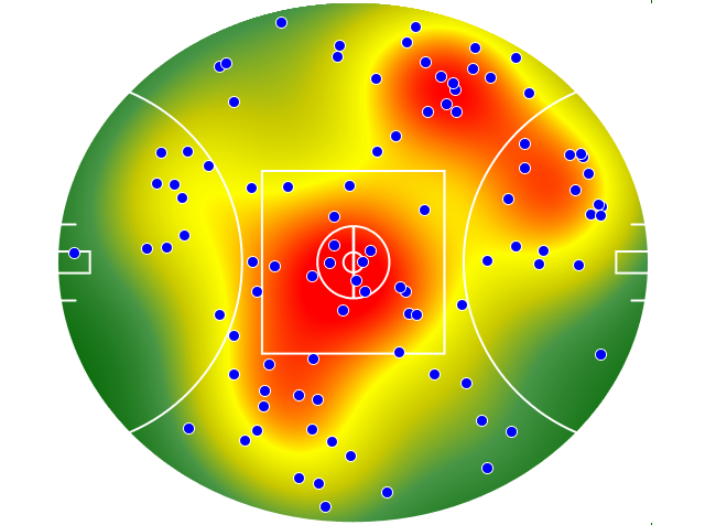 Carlton heatmap
