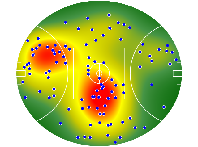 Carlton heatmap