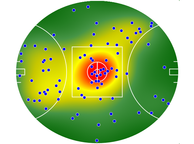 North Melbourne heatmap