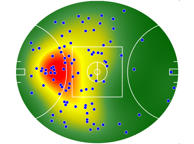 North Melbourne heatmap