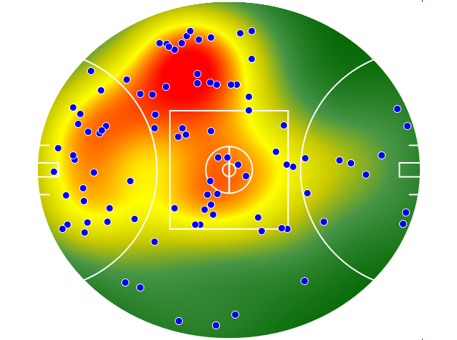 North Melbourne heatmap