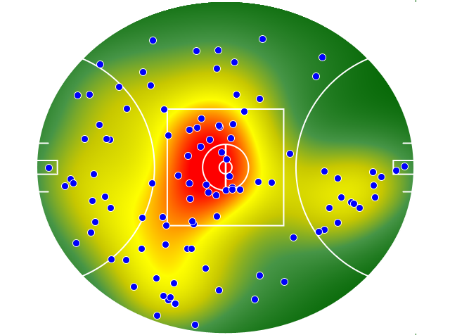 North Melbourne heatmap