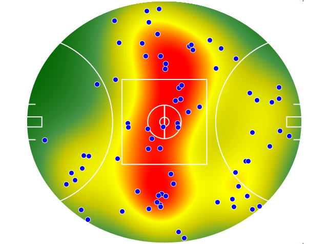 Geelong Cats heatmap