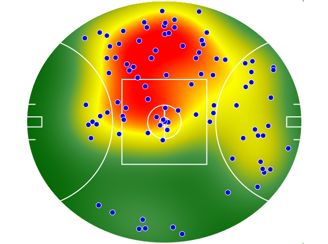 St Kilda heatmap