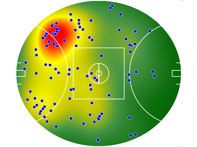 St Kilda heatmap