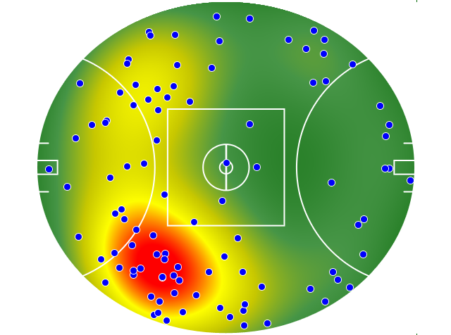 St Kilda heatmap