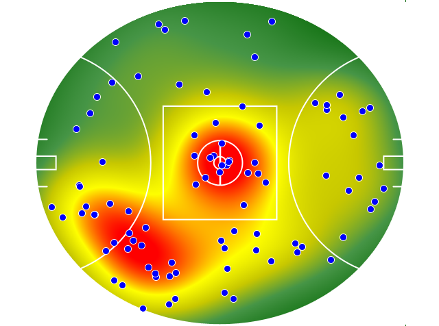 Melbourne heatmap